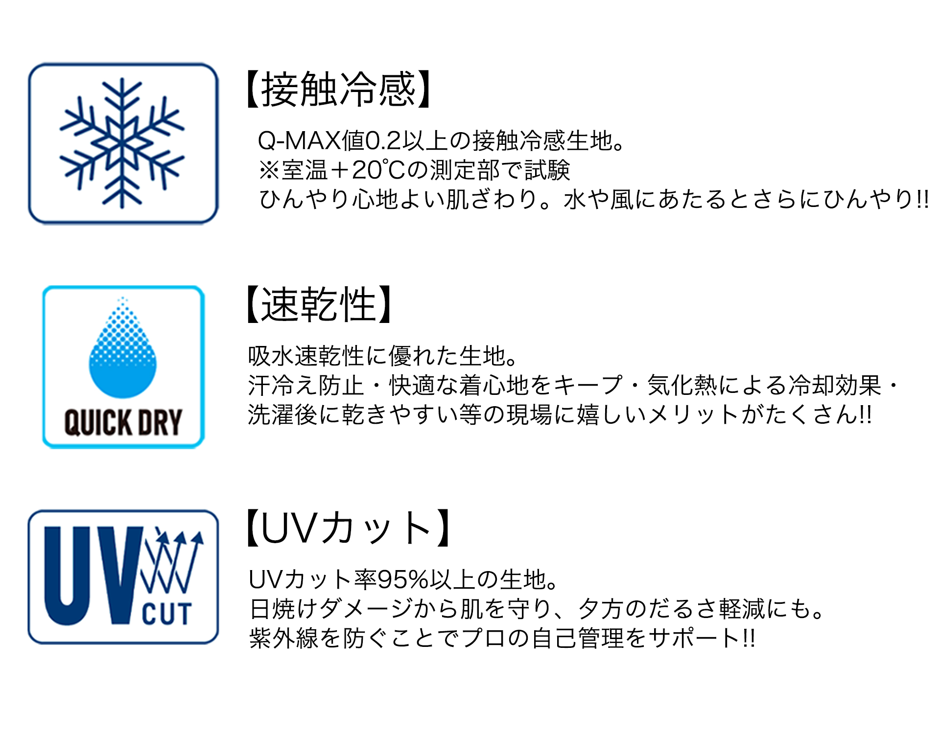 機能性の紹介