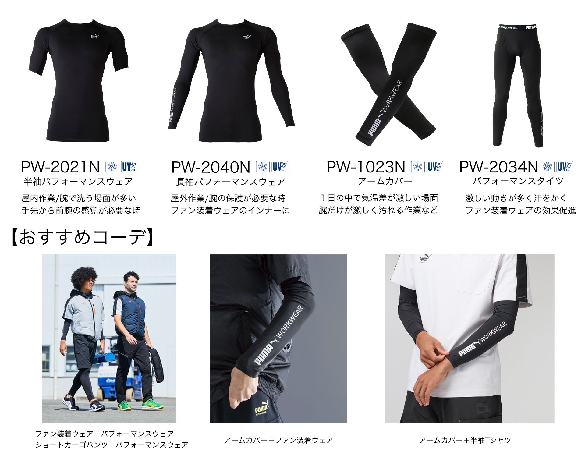 パフォーマンスウェアの紹介