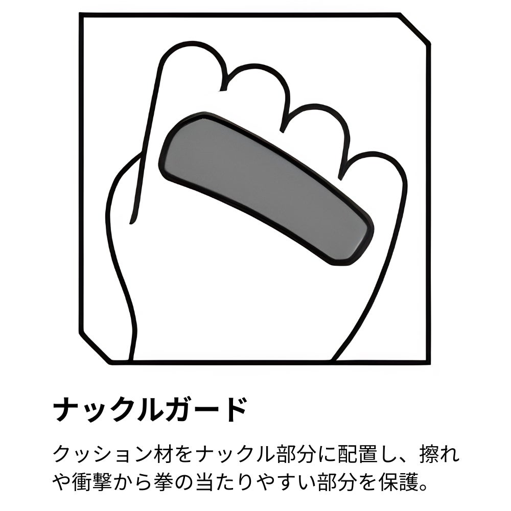 ナックルガード