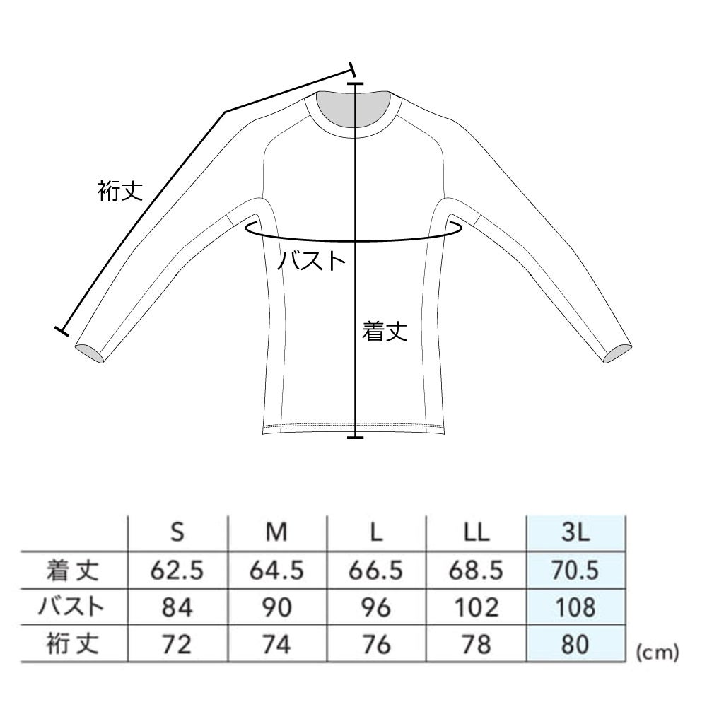 寸法計測箇所