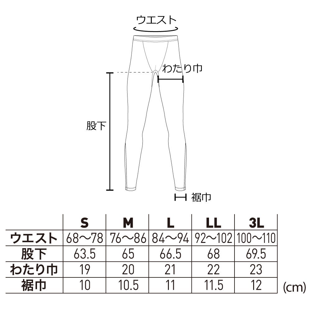 寸法計測箇所