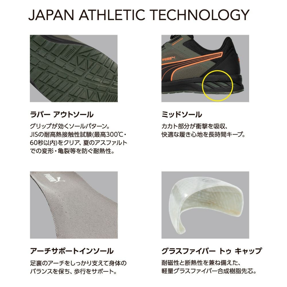 スプリント2.1 オリーブ ディスク ロー (64.402.0) | PUMA.AT WORK