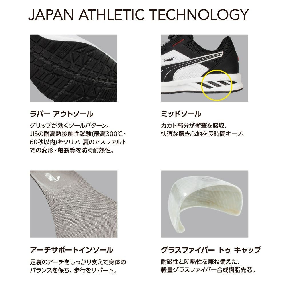 スプリント2.1 ブラック＆ホワイト ディスク ロー (64.403.0) | PUMA