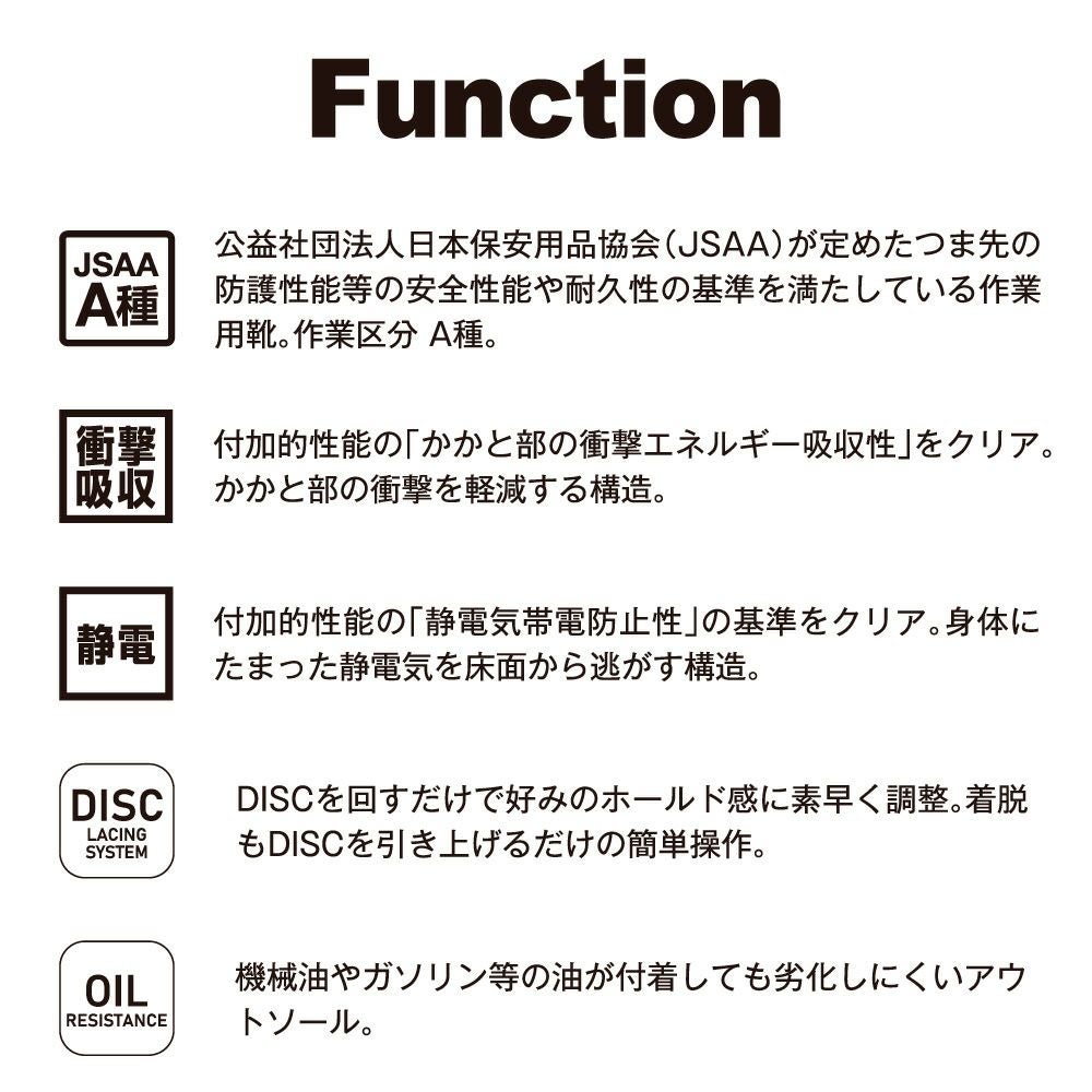 プーマ 安全靴】SPRINT 2.1 DISC LOW (スプリント 2.1 ディスク ロー