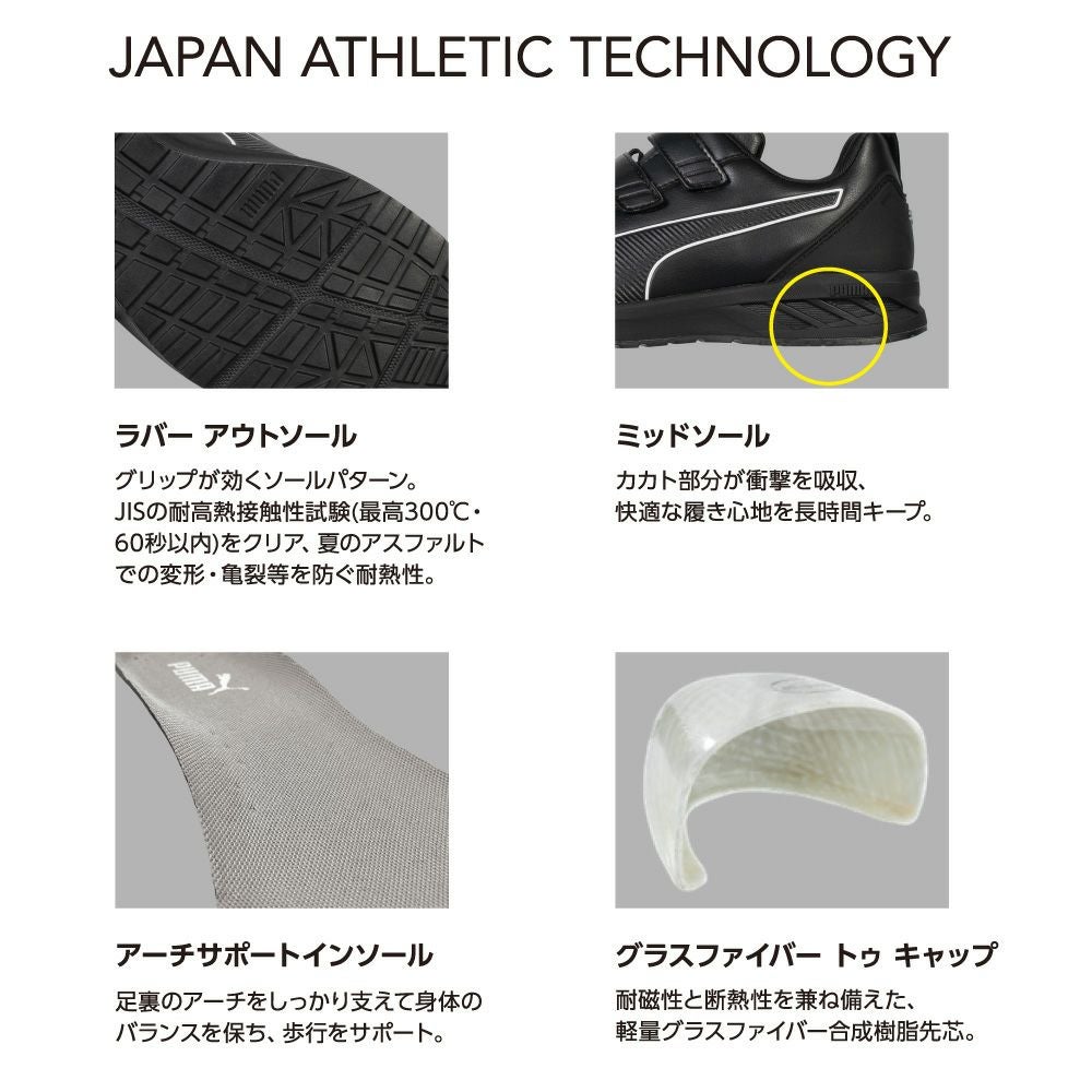 ライダー2.1 ブラック ロー フック＆ループ (64.401.0) | PUMA.AT WORK