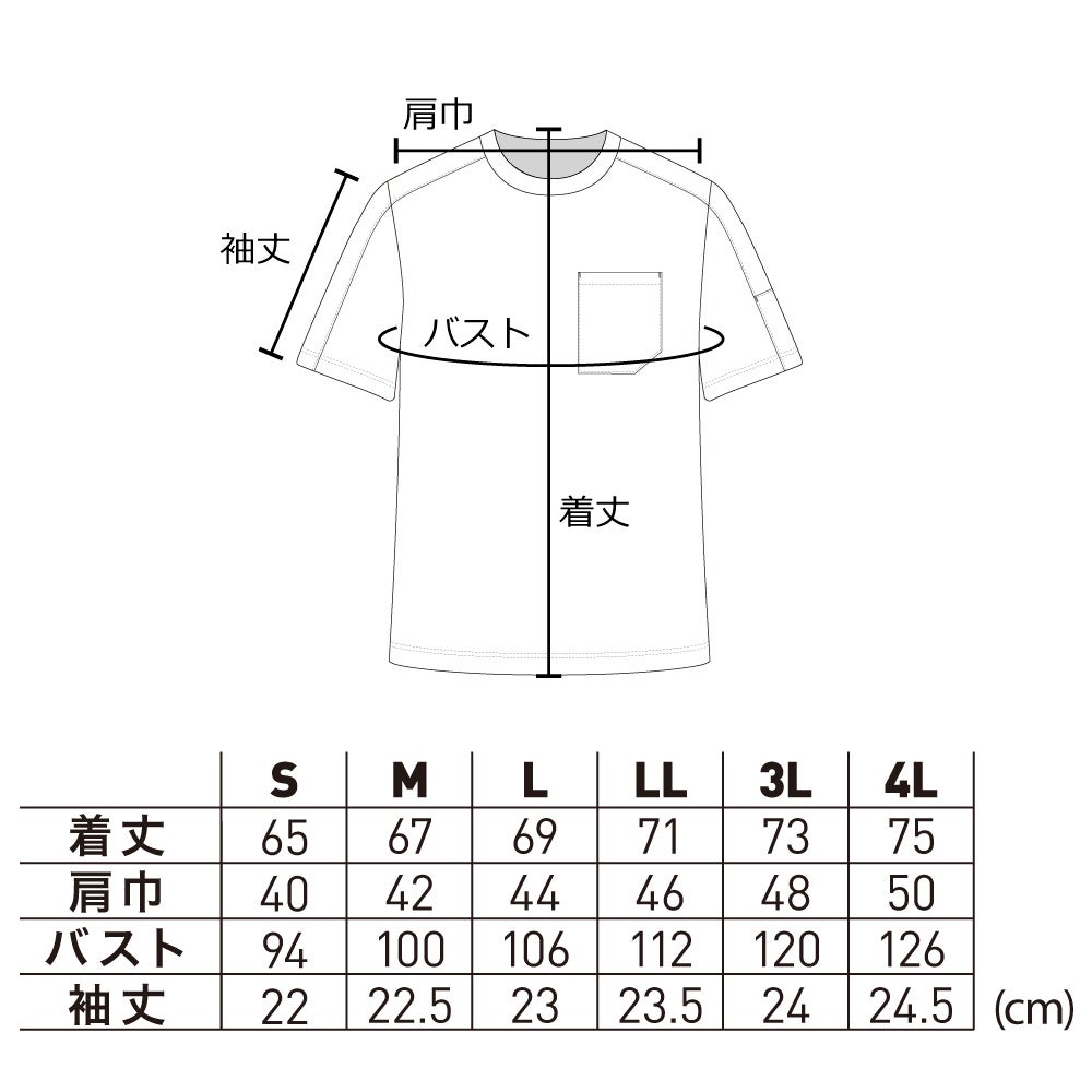 寸法計測箇所