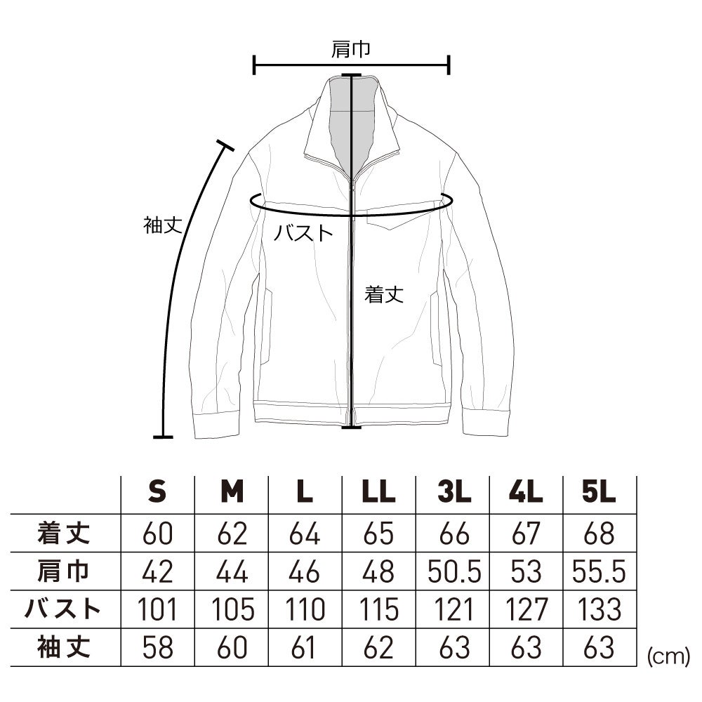 寸法計測箇所