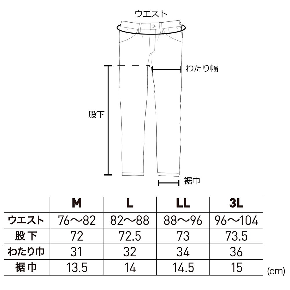 寸法計測箇所