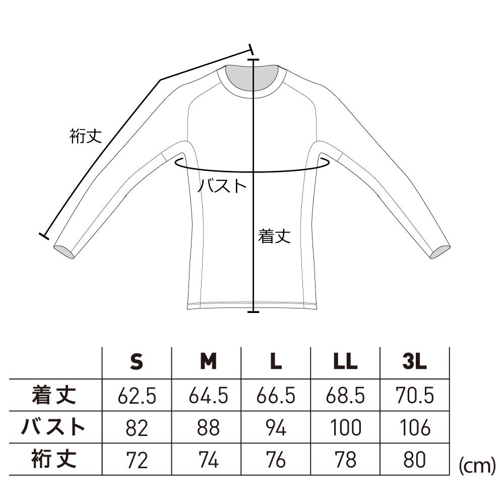 寸法計測箇所