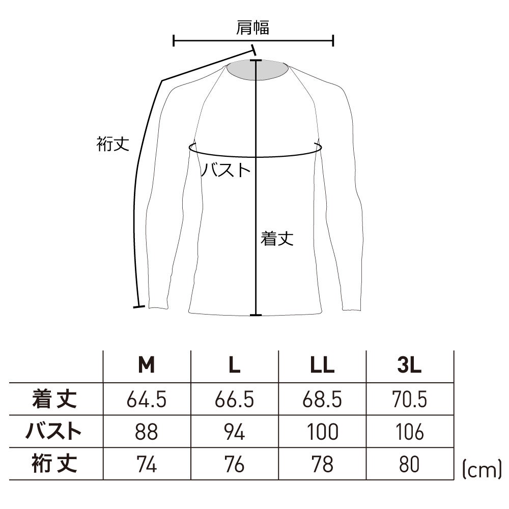 寸法計測箇所