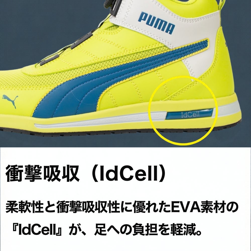 衝撃吸収（IdCell）
