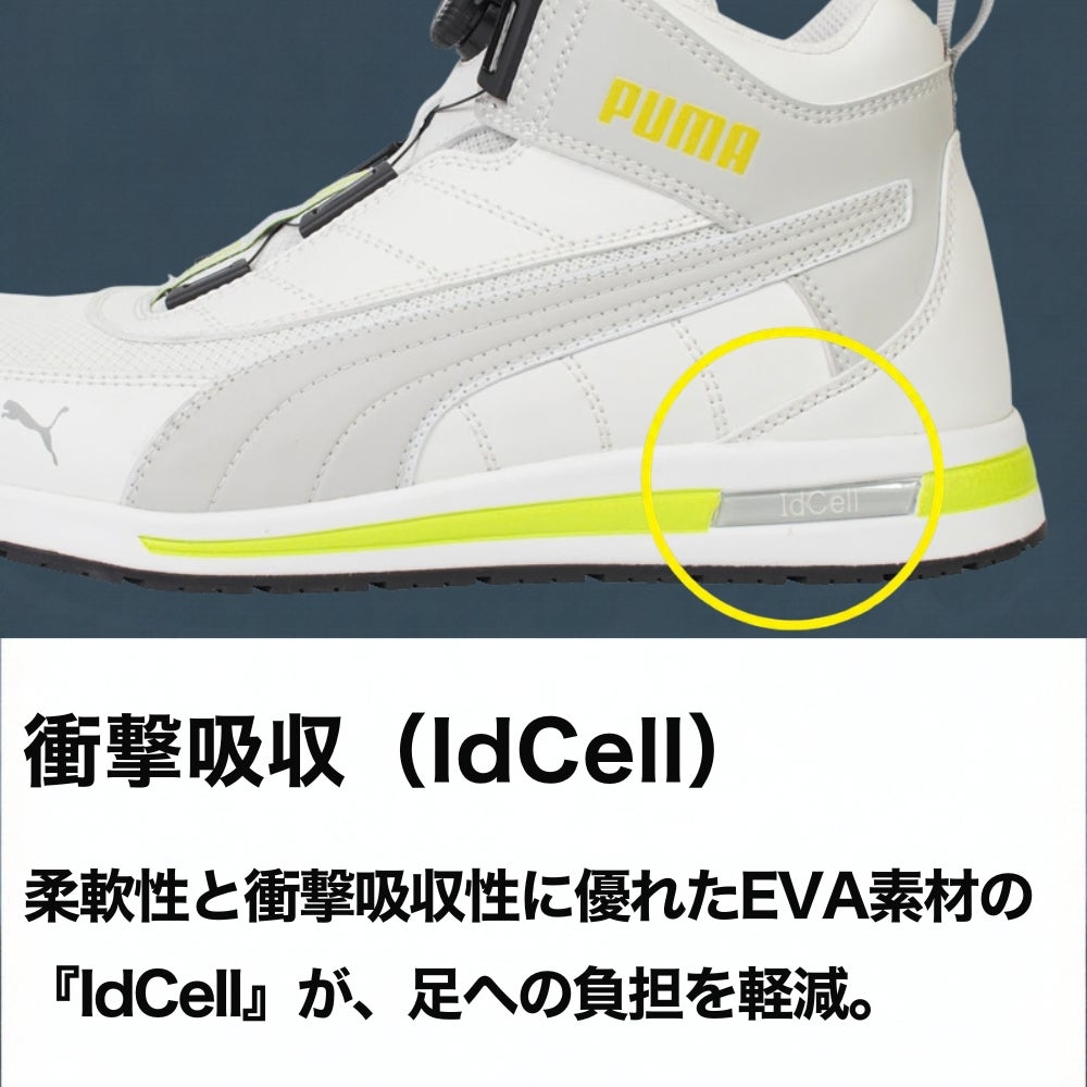 衝撃吸収（IdCell）