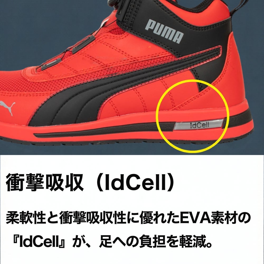 衝撃吸収（IdCell）
