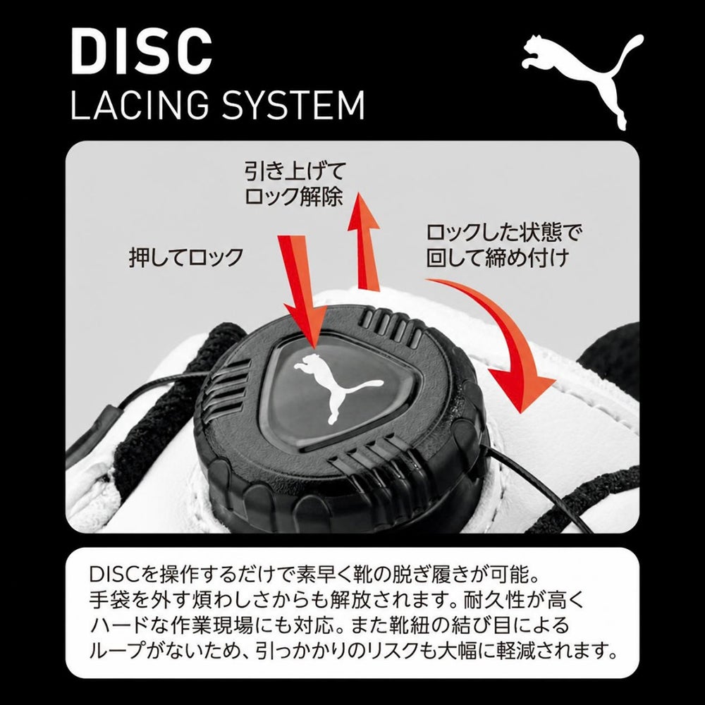 DISC LACING SYSTEM
