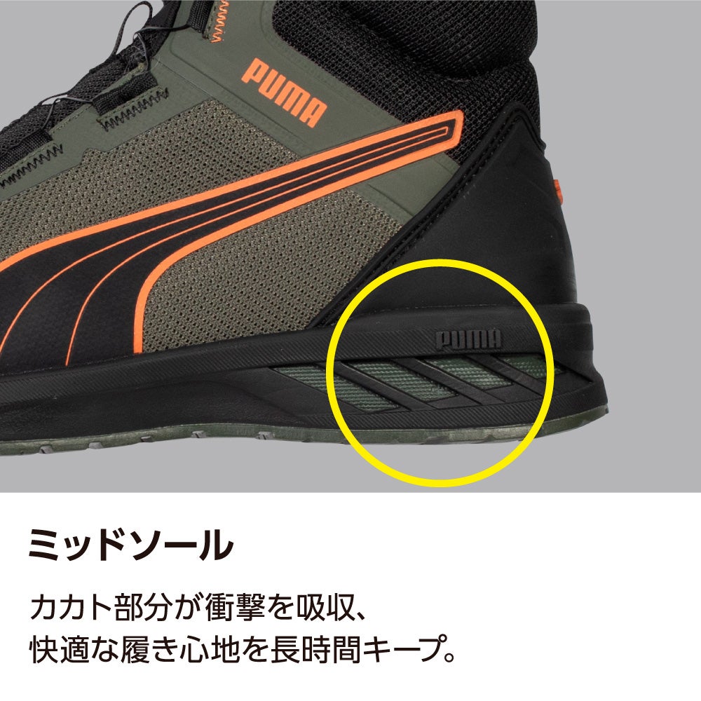 ミッドソール