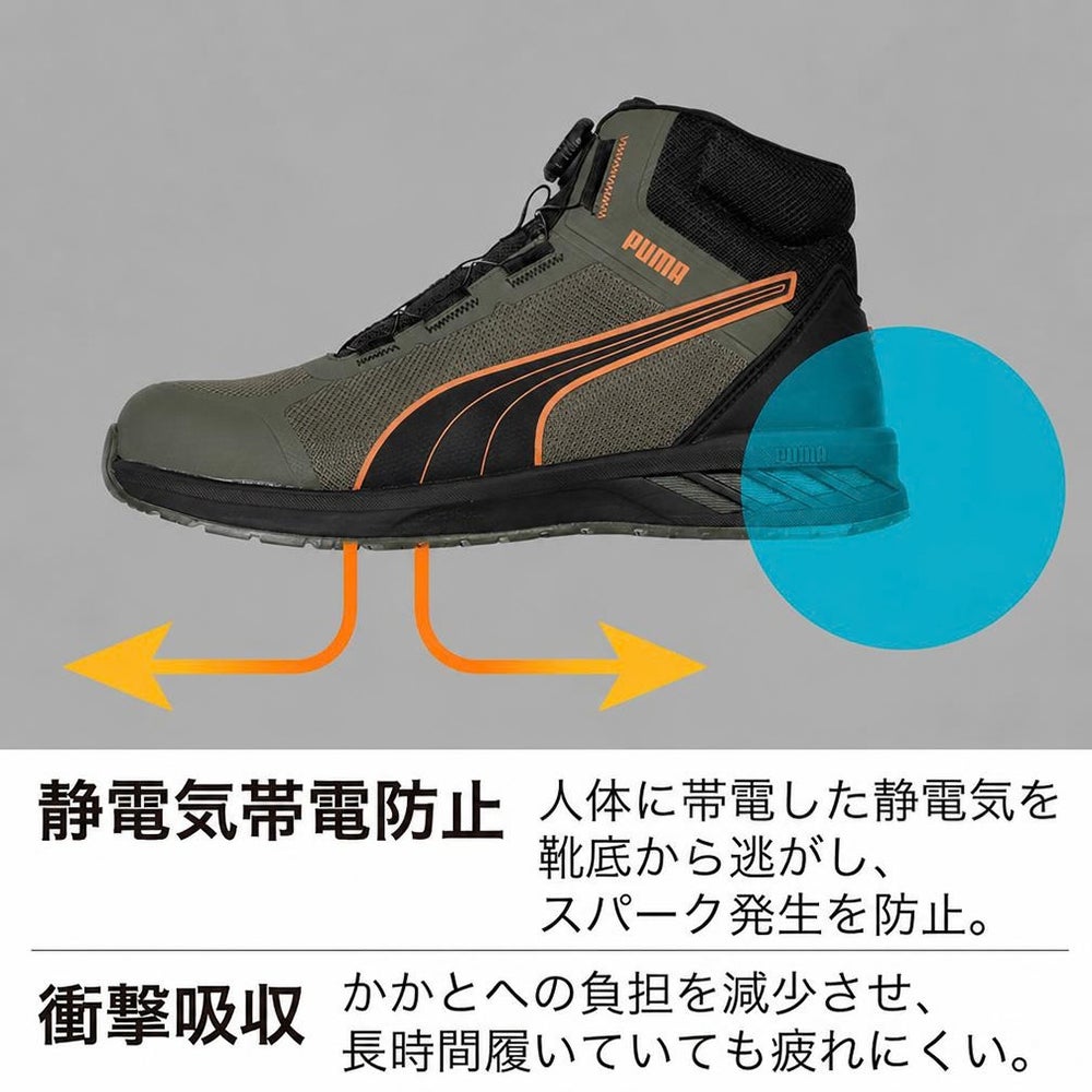 静電気帯電防止