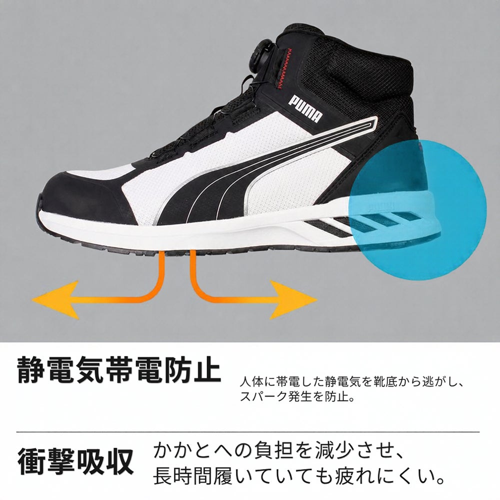 静電気帯電防止
