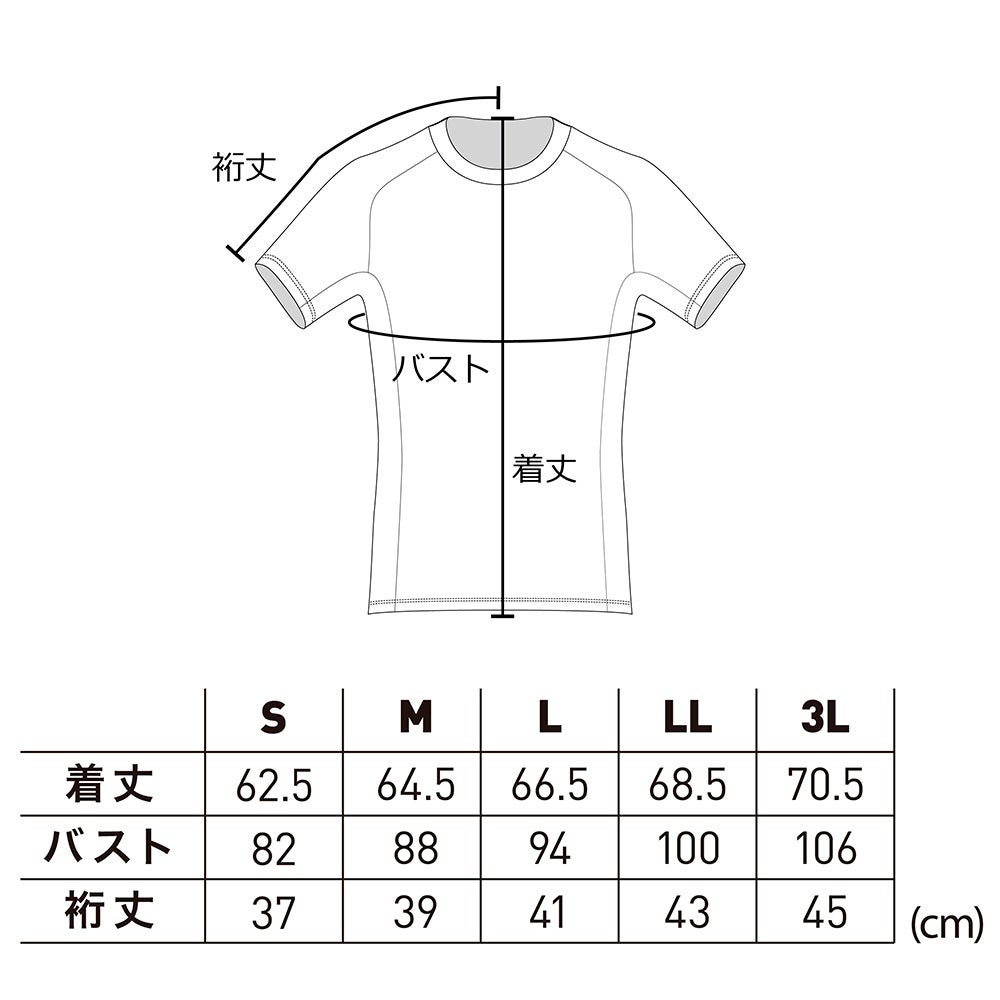 寸法計測箇所