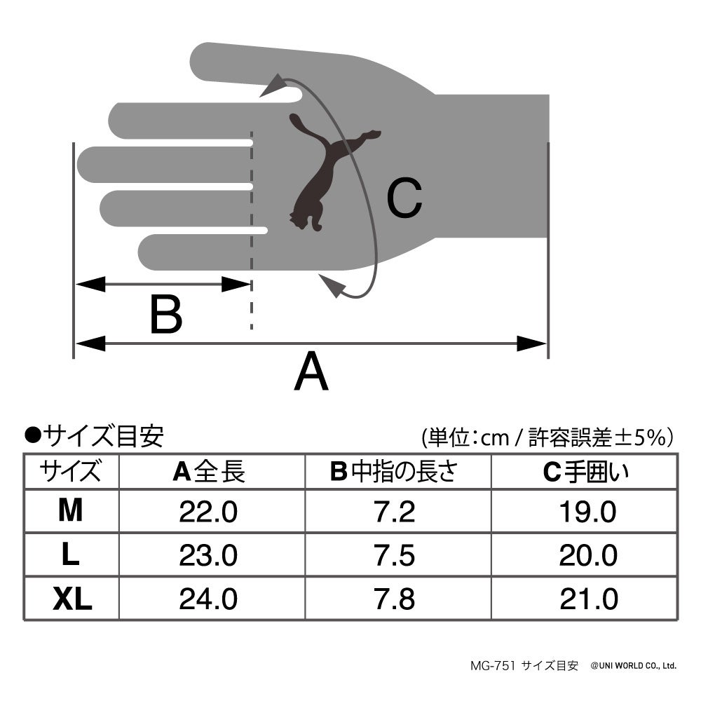 サイズ表